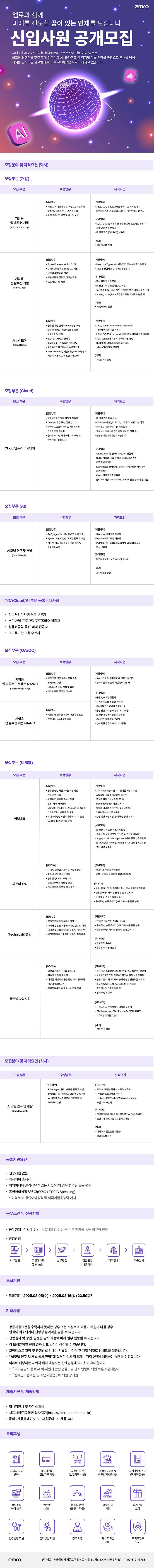 Contents image